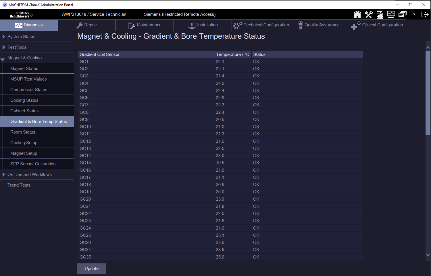 ../_images/gradient_temps.png